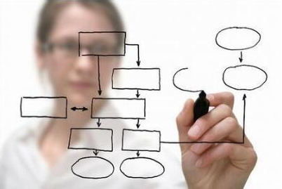 網(wǎng)站建設(shè).png 網(wǎng)站建設(shè).png